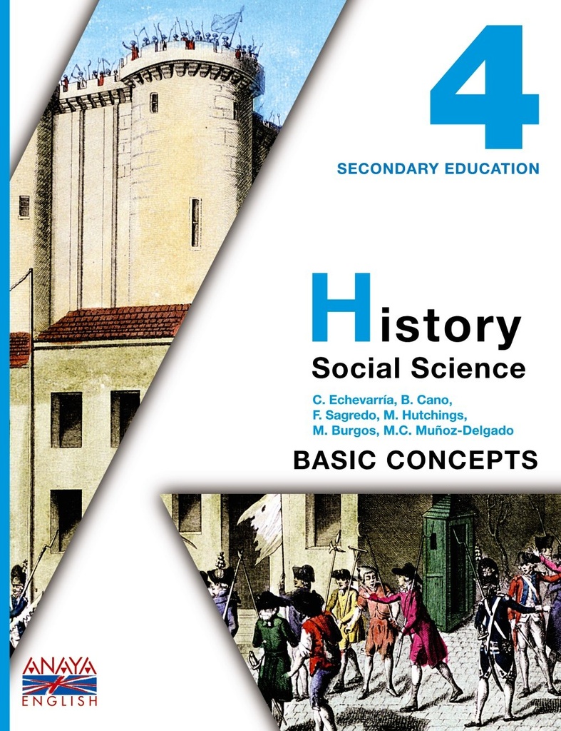 HISTORY SOCIAL SCIENCE 4 BASIC CONCEPTS